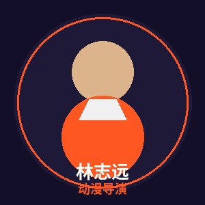 少萝动漫导演林志远